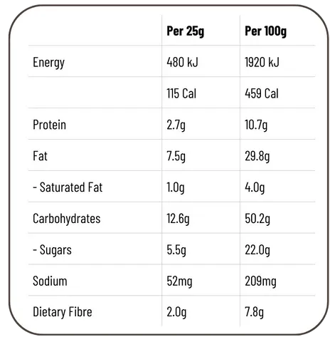 Fodbods Ginger & Spice Nibbles 100g